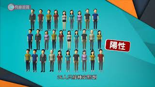 土耳其指中國科興疫苗有效率達91.25% - 20201225 - 兩岸國際 - 有線新聞 CABLE News