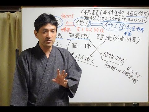 「劣等感に自己嫌悪ー人と比べないためには？」（9min）