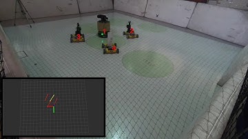 Part 3: Coupled Multi-Robot Systems under Linear Temporal Logic and Signal Temporal Logic Tasks