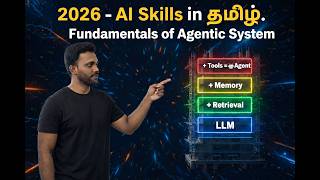 AI Agent எப்படி Build பண்றது? | LLM, Memory, Tools — Full Demo | 2026