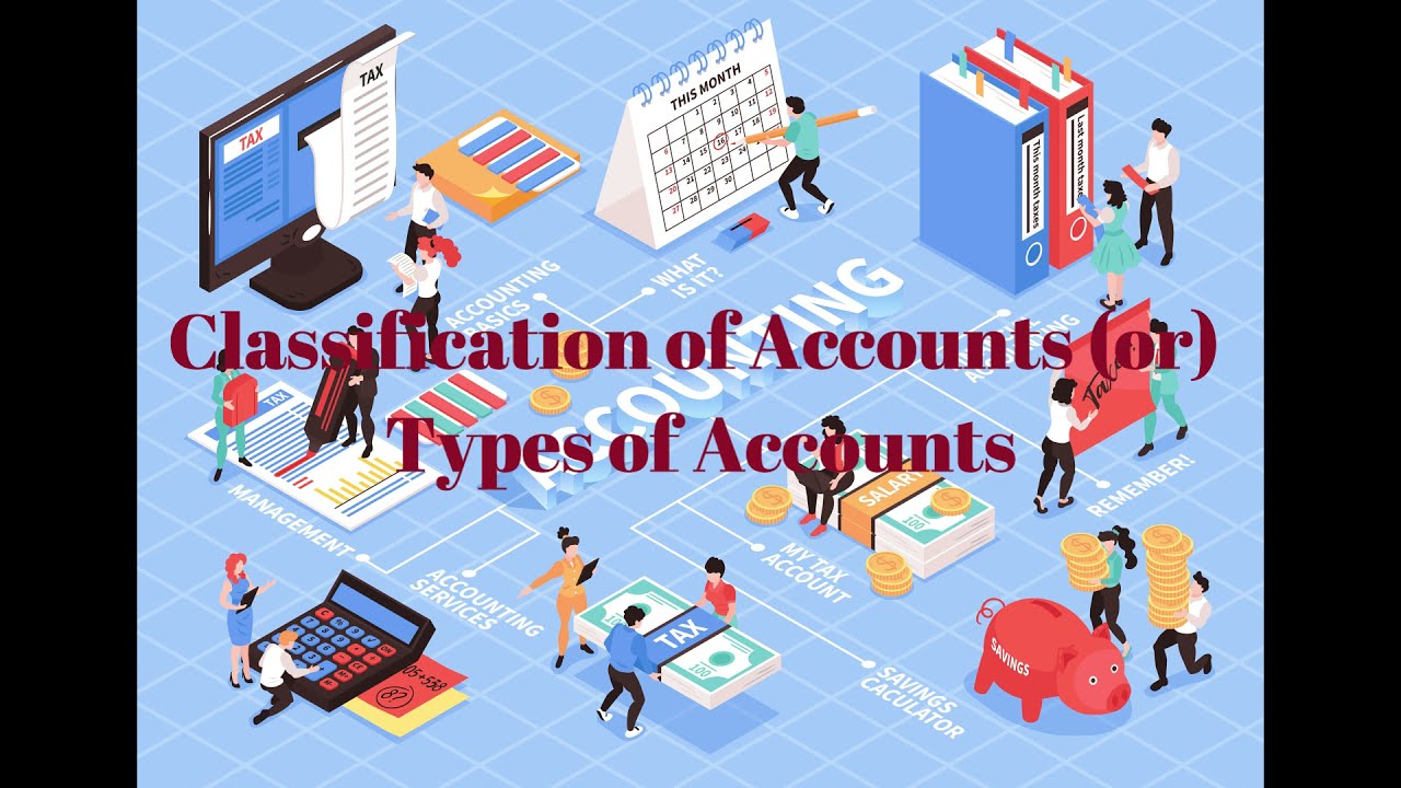 Classifications of Accounts (or) Types of Accounts Accountancy