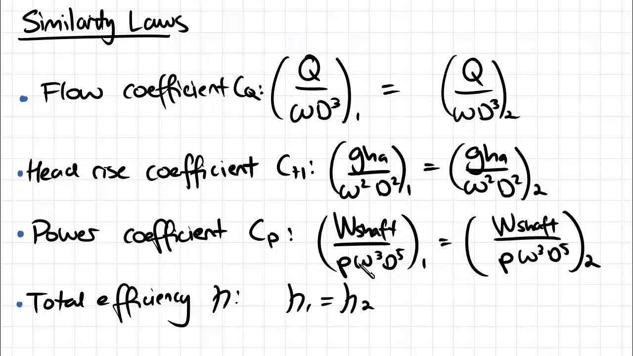 Similarity Laws Fluid Mechanics YouTube