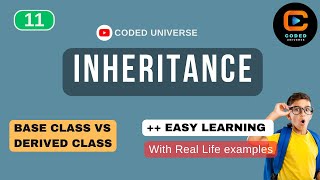 What is Inheritance? | Base Vs Derived Classes | Explained with Real World Examples | Coded Universe