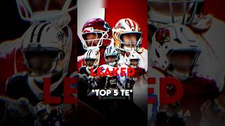 “🔥 Madden 27’s BEST Tight Ends”