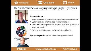 Информация О Книгах, Курсах И Приложении Acustorm Издательства Радикс