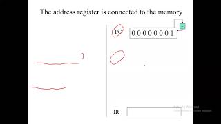 Lecture 11: MIPS Instruction Set (part 2)