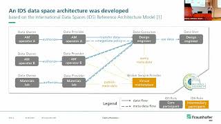 The AluTrace Use Case, by Martin Huschka