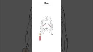 Famous toasty makeup tutorial #makeuplover #makeuplook #makeuptutorial Net Worth