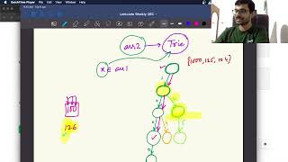 Leetcode Weekly Contest 385 Problem 2 - Length of Longest Common Prefix | Saptarshi Mukherjee