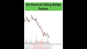 | The Reversal Falling Wedge Pattern  |