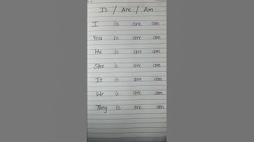 is/ are or am 🤔 #english #grammar #education #learning #shorts