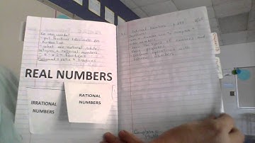 Carnegie Course 3 - Interactive Student Notebook (ISN)