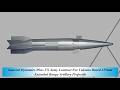 General Dynamics Wins US Army Contract For Vulcano Based 155mm Extended Range Artillery Projectile