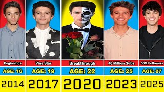 Brent Rivera Transformation From 11 to 27 Year Old
