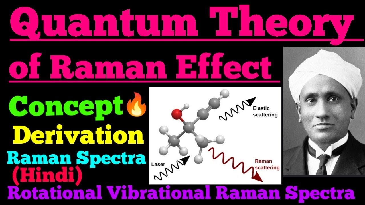 quantum theory of raman effect - YouTube