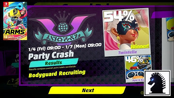 NS ARMS - The 20th Party Crash - Party Crash Bash Round #4: Final Results & Rewards