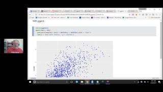 Famous Lecture 4 - Correlation Analysis Profile