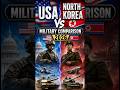 USA vs North Korea Military Comparison 2026 🇺🇸🇰🇵