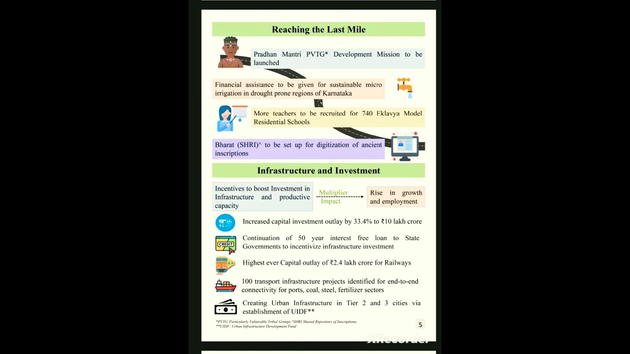 Infrastructure and investment in budget 2023