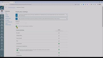 How to Manage Notifications in Canvas 2024