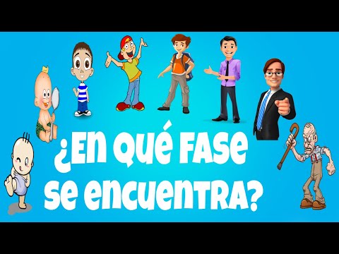 Video: ¿A qué se enfrentan las personas durante cada etapa psicosocial que puede servir como un punto de inflexión en el desarrollo de la personalidad?