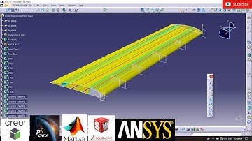 Magic of Design Softwares | Introduction Video | ANSYS | CATIA V5 | MATLAB | CREO