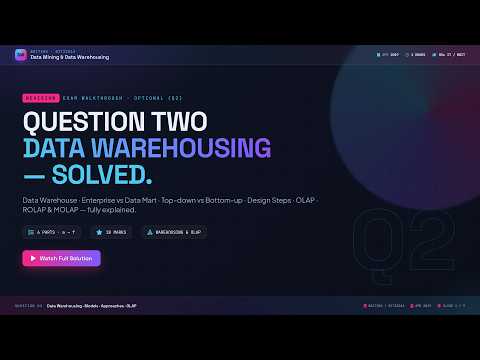 BBIT300 Data Mining Revision: Q2 — Data Warehousing, Data Marts, OLAP (ROLAP vs MOLAP)