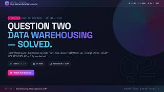 BBIT300 Data Mining Revision: Q2 — Data Warehousing, Data Marts, OLAP (ROLAP vs MOLAP)