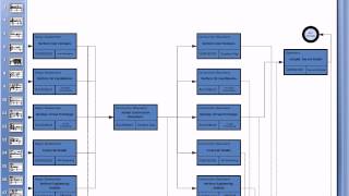 03 ApplyingBIM 03 DefineProjectSpecificWorkflows