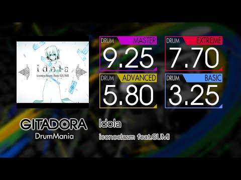 【GITADORA】 Idola (MASTER ~ BASIC) Drum
