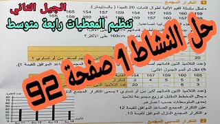 حل النشاط 1 صفحة 92 مقطع تنظيم المعطيات التكرار المجمع الصاعد ونازل رياضيات رابعة متوسط الجيل الثاني