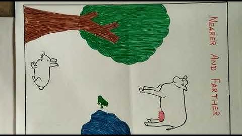 chapter -1 shape & space for class - 1 Maths