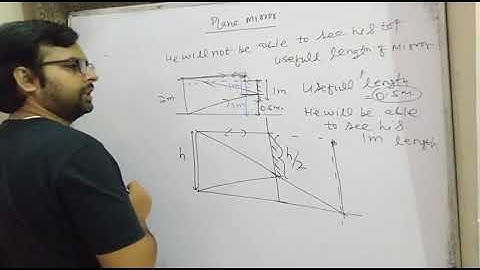 Geometrical Optics Part 4 (Plane Mirror) Enjoy With Subject, EWS, Abhay Kumar (B.Tech, IIT Kanpur)