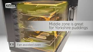 Falcon range cooker - Fan assisted oven function