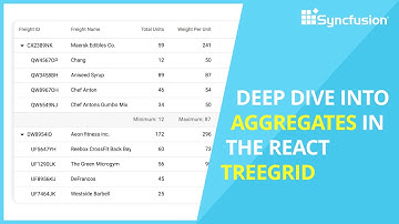 Deep Dive into Aggregates in the React TreeGrid