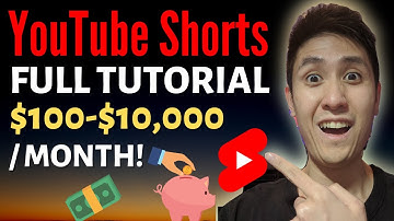 How to Easily Make ORIGINAL YouTube Shorts Videos for the Shorts Fund to Earn $100-$10,000 / Month