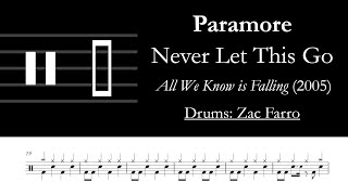 Paramore - Never Let This Go: Drum Sheet Music Transcription