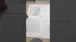 Mod 10 HW 2 Notes