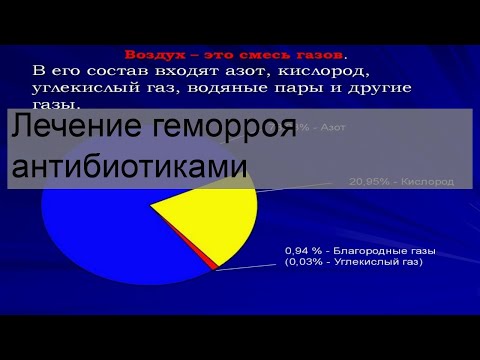 Лечение геморроя антибиотиками