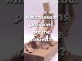 The Riskiest Positions That Might Snap Your Sex Medical Doctor The Riskiest Positions That Might Snap Your Sex Medical Doctor
