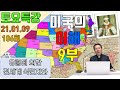 21/01/09 황창연신부 토요특강 106회 : 미국의이해 9부 - 유럽에 의한 전 세계 식민지화