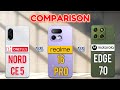 OnePlus Nord CE 5 vs Realme 16 pro vs Motorola Edge 70 : Full Comparison❓😮