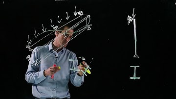 Steel in Fire: Fundamentals of Design