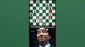 Chess Puzzle | Checkmate | Chess tactics
