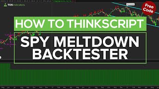 Famous Build a SPY Meltdown Backtester in 8 Minutes (Beginner-Friendly) Wealth