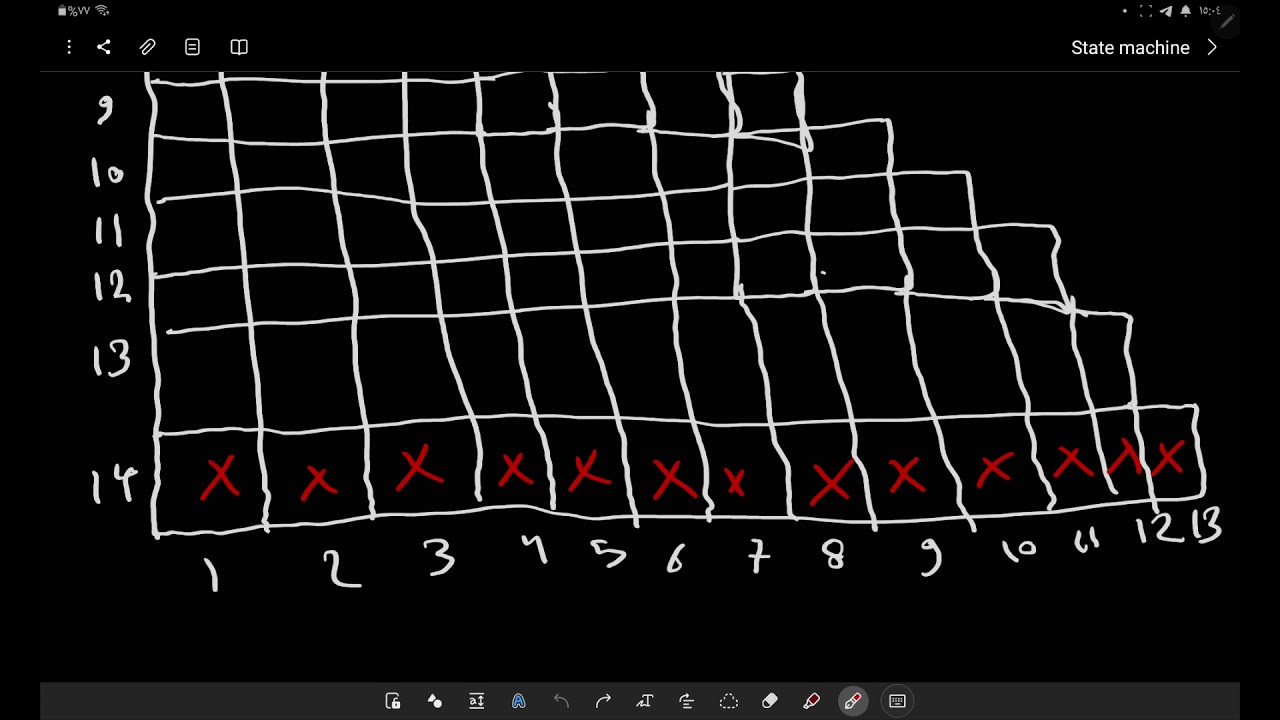 State Machine - Problem 1 part 2 has one input and one output   | مثال