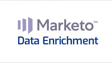 Marketo Data Enrichment with MARCOM Robot
