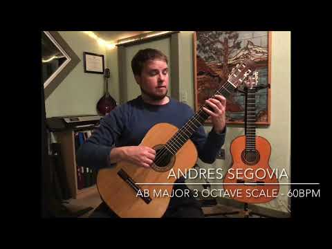 Ab major and F melodic minor 3 octave scales for guitar with Metronome, (Andres Segovia)