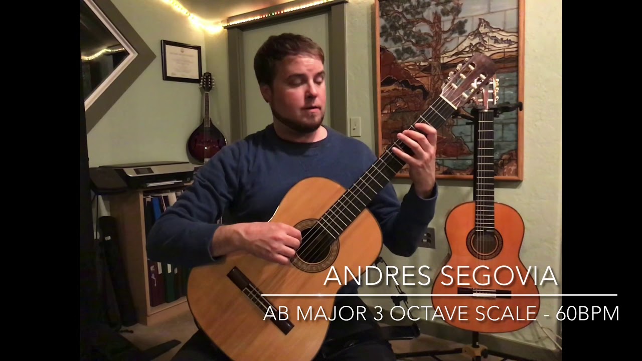 Ab major and F melodic minor 3 octave scales for guitar with Metronome ...