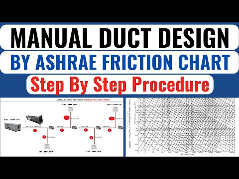 duct-design-kaise-kare-i-manual-duct-design-by-ashrae-friction-chart-i-hindi-i-hvac-tutorial